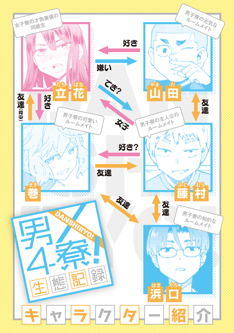 Otoko x 4 Ryou! Seitai Kiroku - Chapter 18 - Page 1
